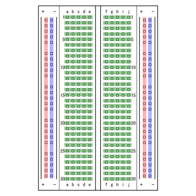 図 2: EIC-801 概形